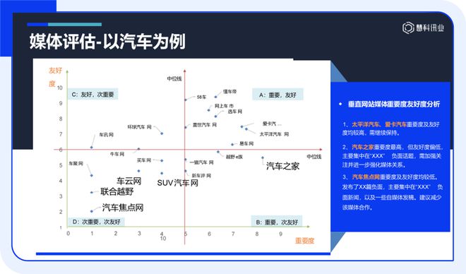 衡量好坏的汽车品牌，多维度视角下的品牌评估