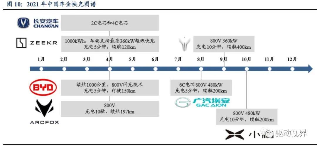 埃安汽车品牌故事，创新科技驱动的未来之旅