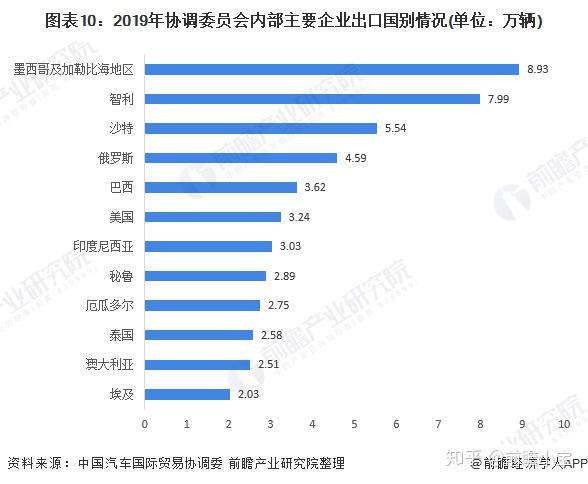 现在盈利的汽车品牌，市场格局与成功策略