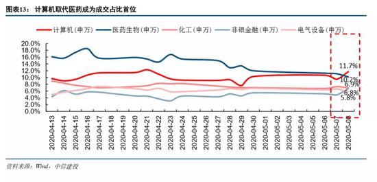 现在盈利的汽车品牌，市场格局与成功策略