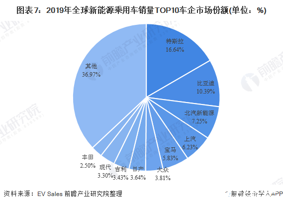 汽车品牌合金玩具排名及市场趋势分析