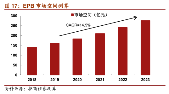 汽车品牌撤退名单查询，市场变革中的品牌进退策略分析