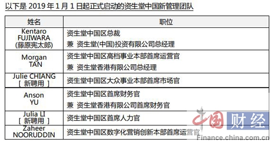 汽车品牌撤退名单查询，市场变革中的品牌进退策略分析