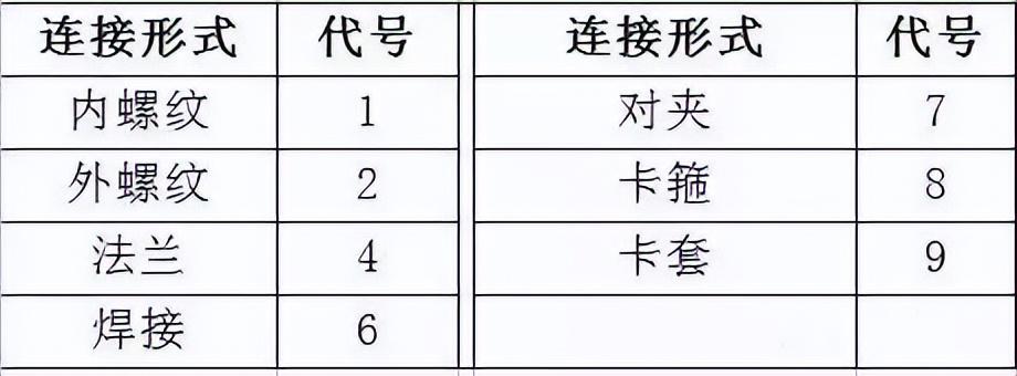 汽车品牌型号的数字标识，深度解析其构成与意义