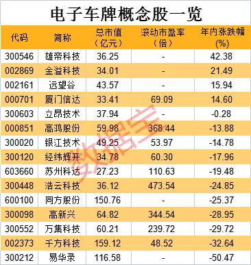 汽车品牌型号的数字标识，深度解析其构成与意义