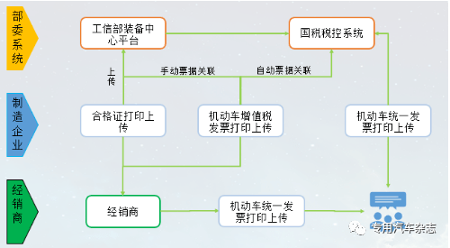 汽车品牌内容营销方案，策略与实践相结合