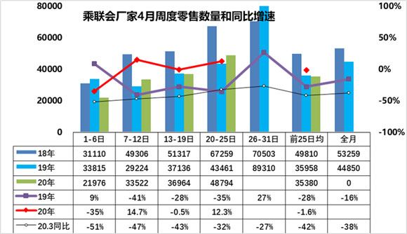 襄阳汽车品牌销量排行及市场分析