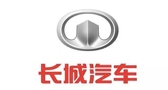 长城汽车品牌Logo，历史传承与现代演绎的完美结合