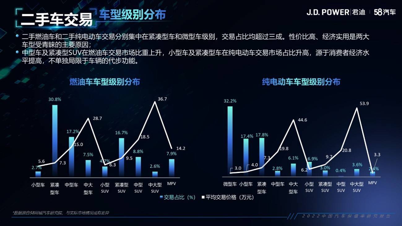 日本汽车品牌优势探析