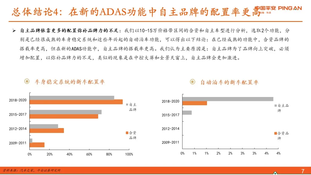 英国汽车品牌，历史、现状与未来展望