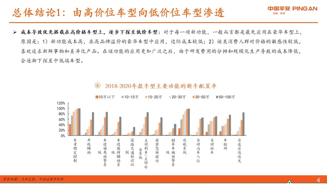 英国汽车品牌，历史、现状与未来展望