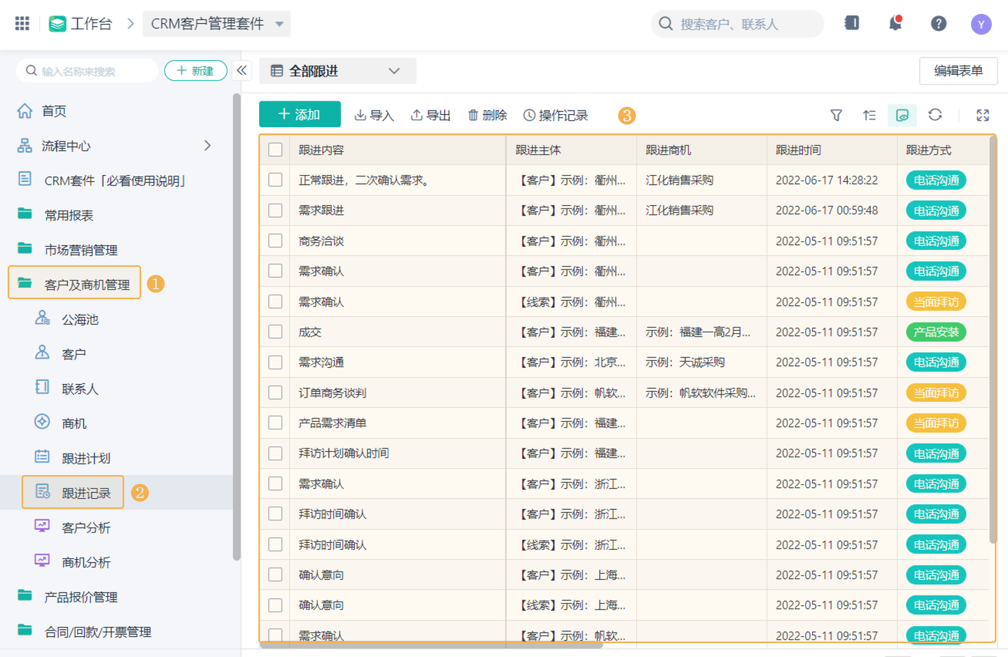 汽车品牌CRM管理系统的构建与优化