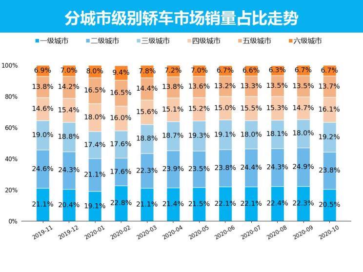 揭秘2019汽车品牌销售排行，竞争格局与市场趋势分析