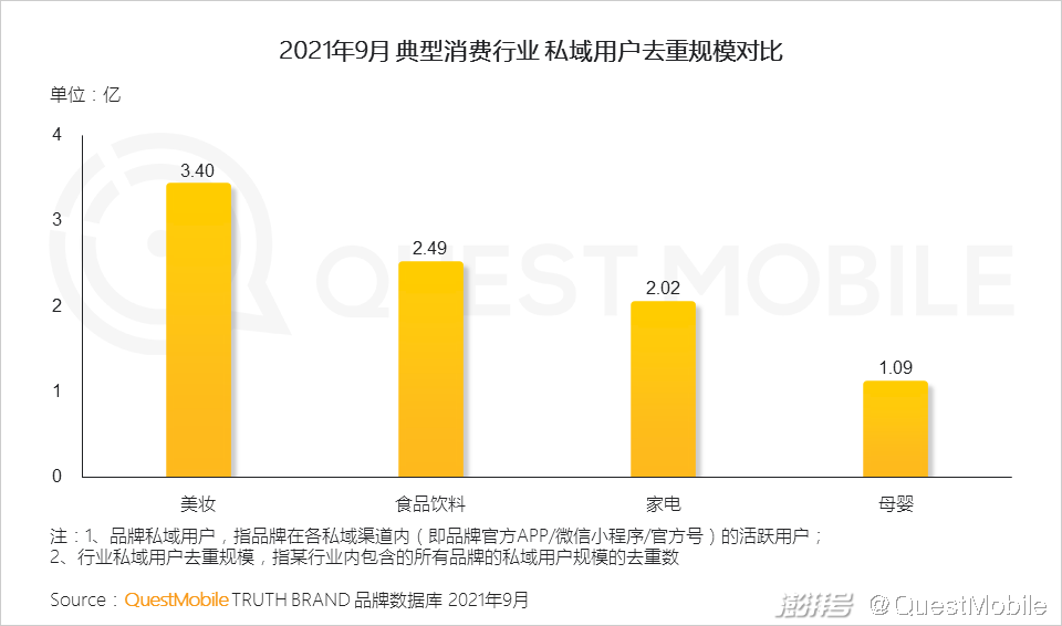 汽车品牌毛利率，竞争背后的数字游戏