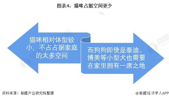 中国退市汽车品牌现状分析，数量与影响因素探究