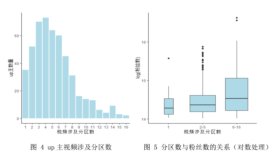 中国退市汽车品牌现状分析，数量与影响因素探究