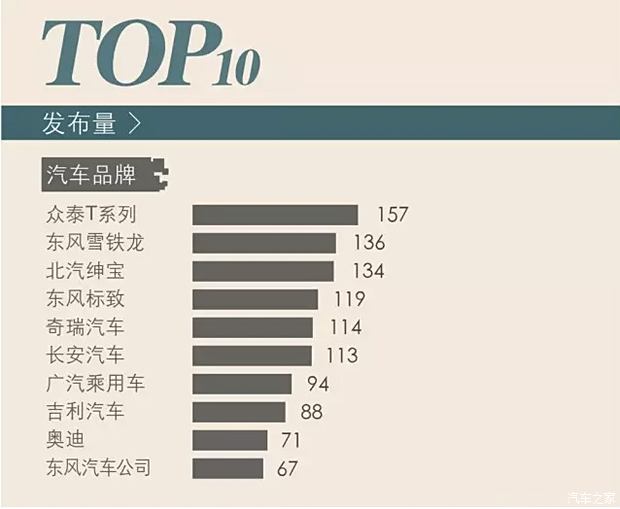 美国与德国汽车品牌排名及其影响力探讨