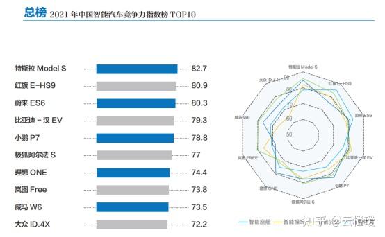 智库汽车品牌分析，竞争格局、市场定位与发展策略洞察