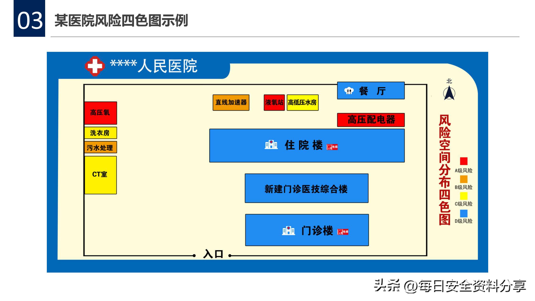 汽车品牌风险等级评估及其应对策略