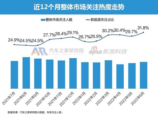 汽车品牌降维打击，策略、影响与未来展望