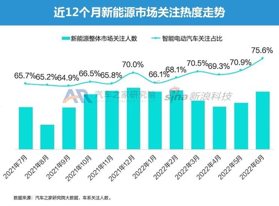 汽车品牌降维打击，策略、影响与未来展望