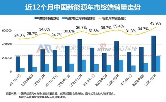 汽车品牌降维打击，策略、影响与未来展望