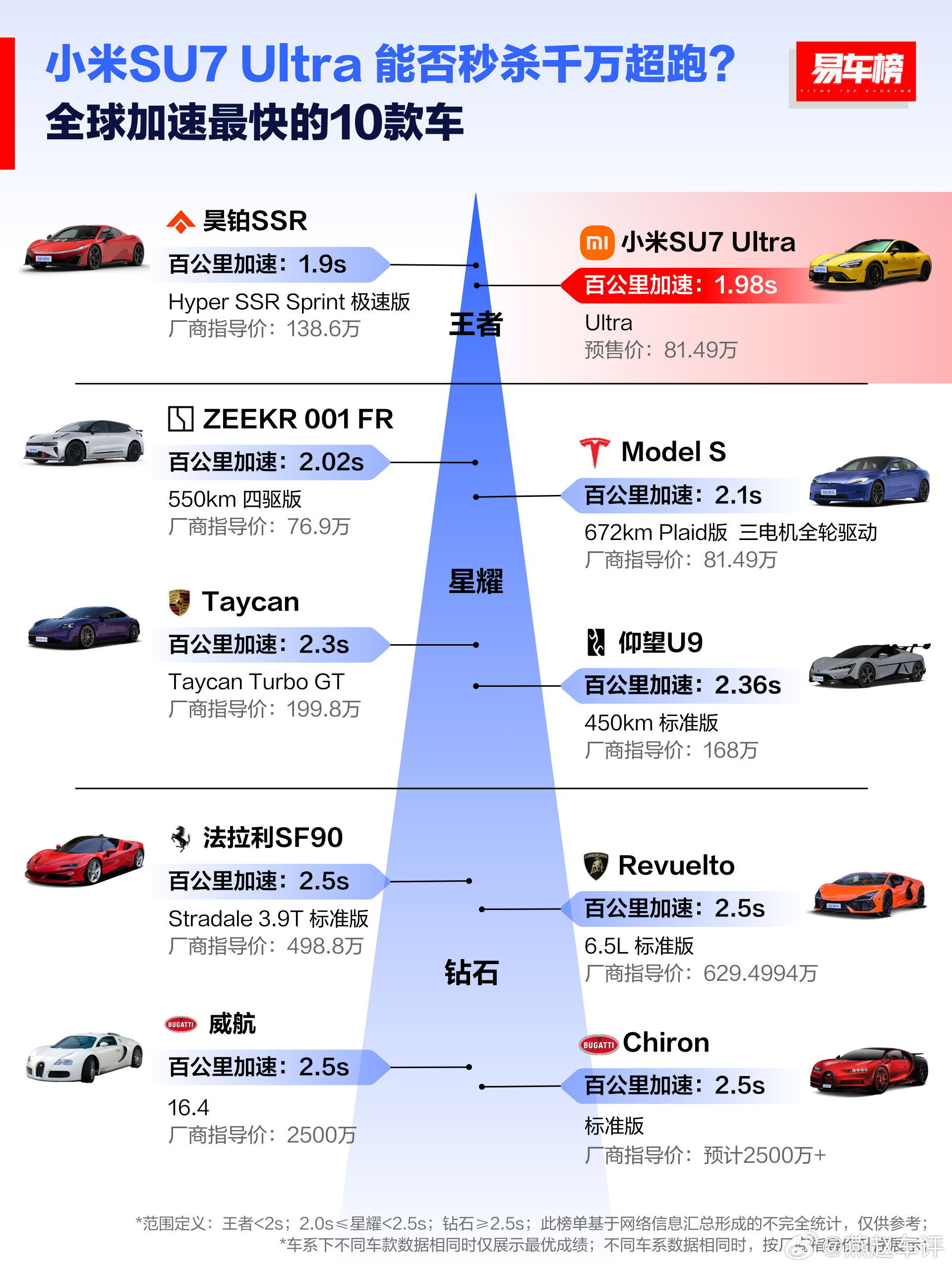 小米汽车品牌深度解析