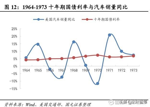 作为美系汽车品牌，历史、现状与未来展望