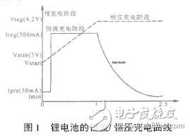 各个汽车品牌的充电方式研究