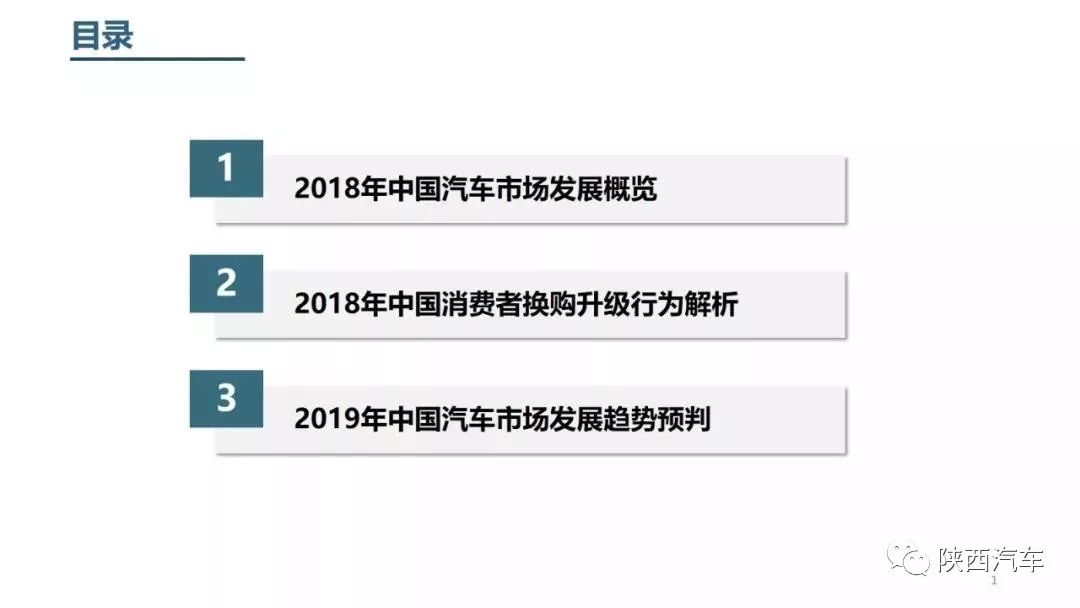 国产汽车品牌崭露头角，2018年行业概览与未来展望