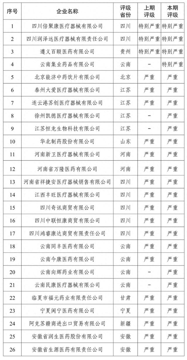 面试汽车品牌价格分析与解读