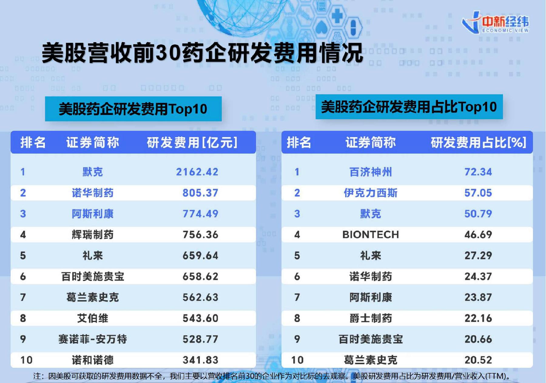 面试汽车品牌价格分析与解读