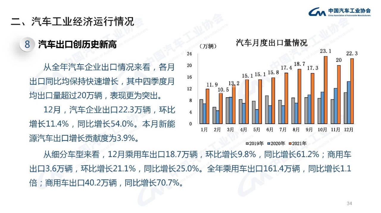 中国知名汽车品牌破产，探究背后的原因与启示