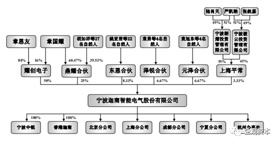 儿童汽车品牌认知大全，从认知到选择的全方位指南