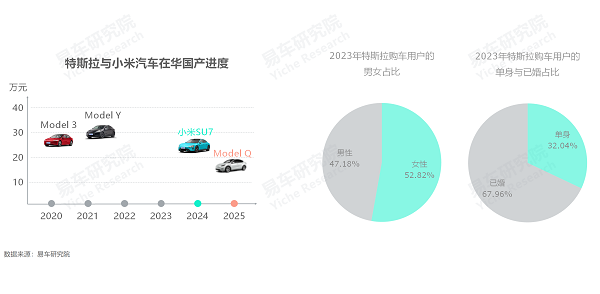 汽车品牌的选择策略，洞察消费者心理与市场竞争格局