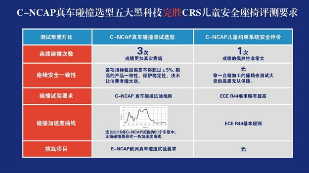 汽车品牌认证的办理，流程、要点与选择指南