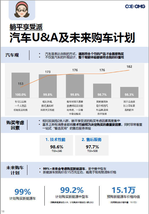 汽车品牌认证的办理，流程、要点与选择指南