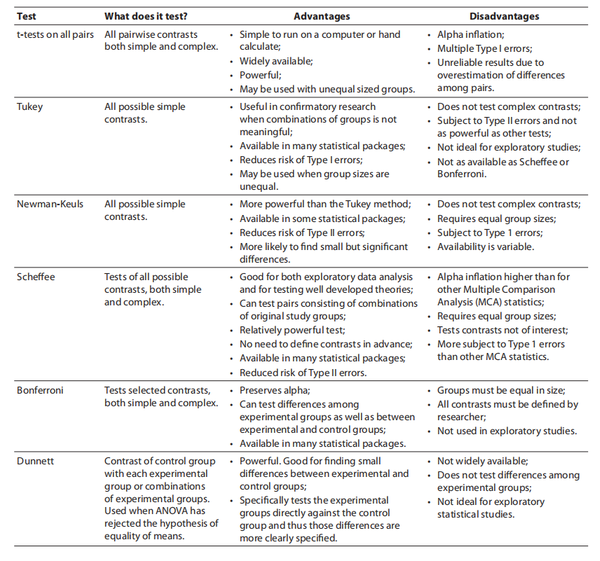 The Translation Challenges of Car Brands: A Comparative Analysis