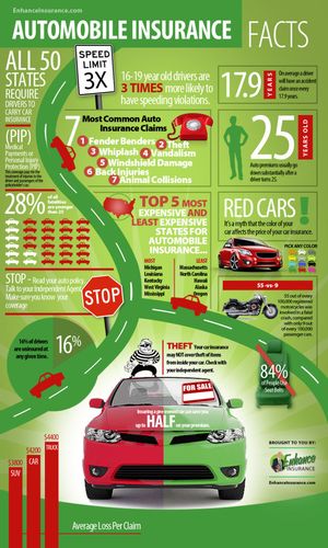 The Translation Challenges of Car Brands: A Comparative Analysis