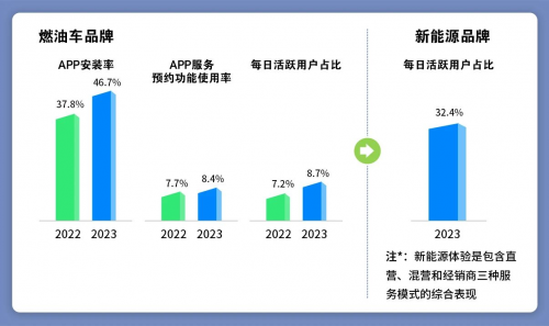 喜欢大点的汽车品牌，探究背后的原因与情感价值