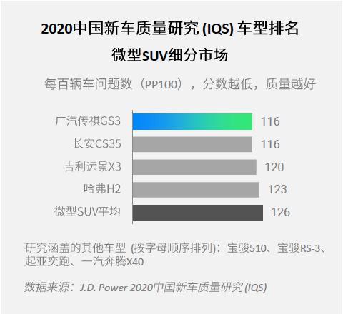 喜欢大点的汽车品牌，探究背后的原因与情感价值