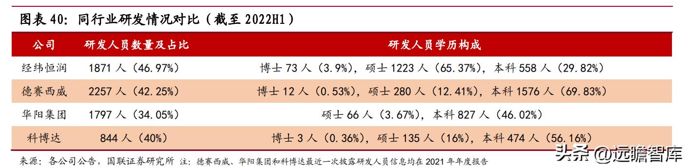 汽车品牌战略，引领行业变革与竞争优势