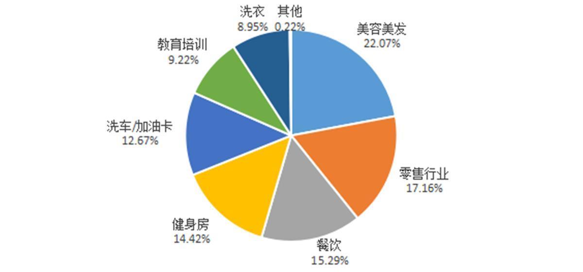 美发新风尚，汽车品牌引领美发潮流