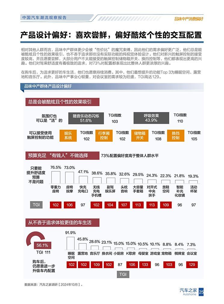 波浪汽车品牌的探索与评价