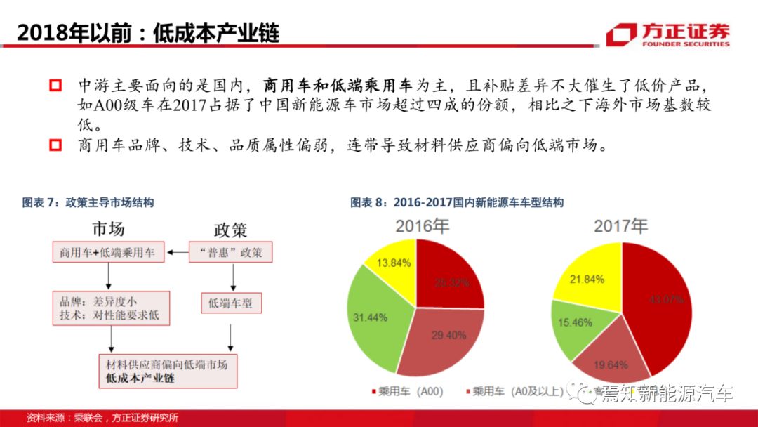 图解全球汽车品牌架构，深度解析汽车产业的品牌脉络与竞争格局