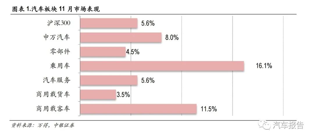 全面剖析——汽车品牌质量报告