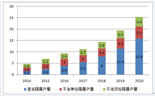 去年全球汽车品牌销量分析，趋势、挑战与前景展望