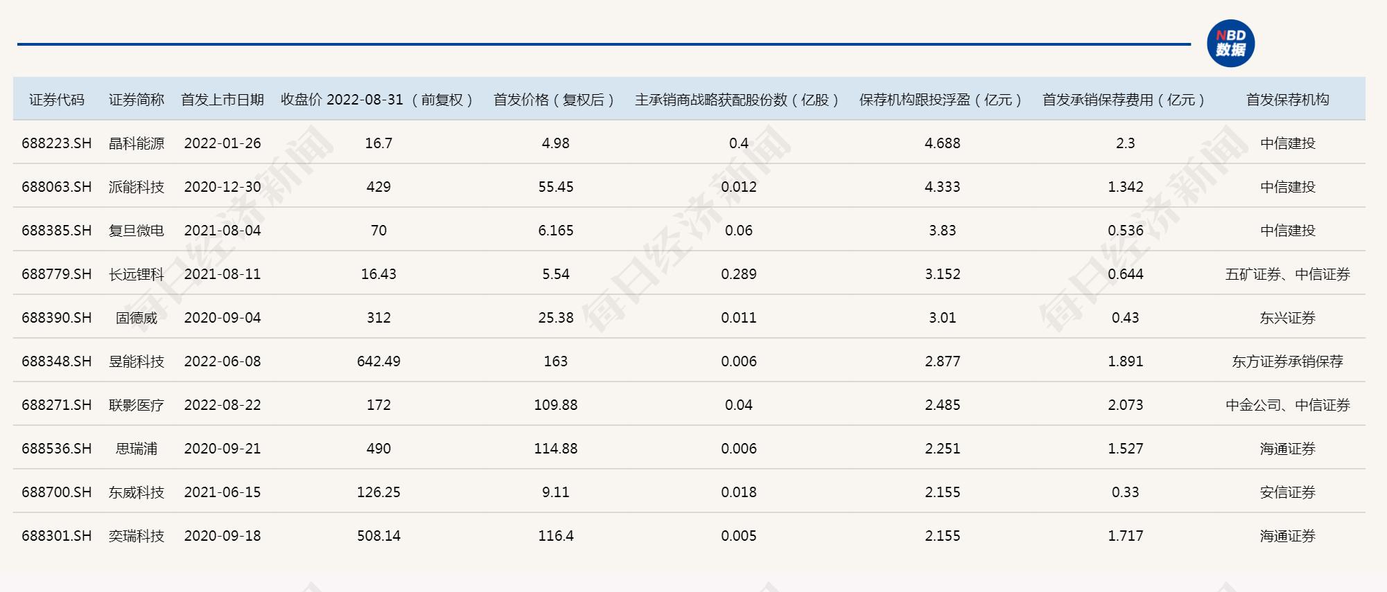 东威汽车品牌排名及其市场影响力探讨