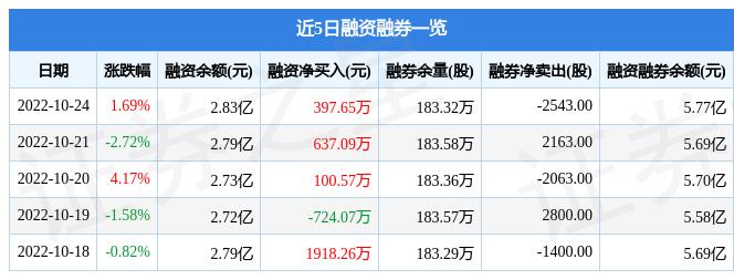 东威汽车品牌排名及其市场影响力探讨