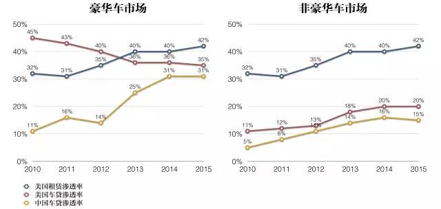 汽车品牌负债率，现状、影响与未来展望